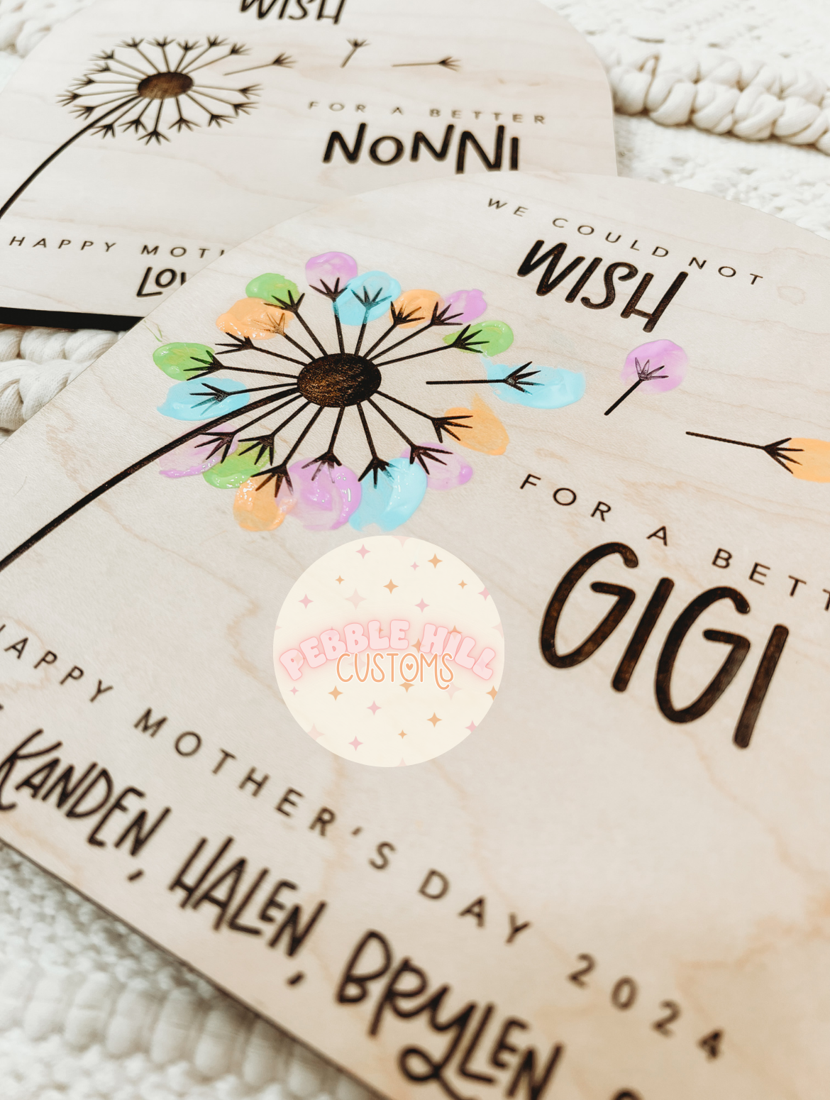 Dandelion Fingerprint Sign