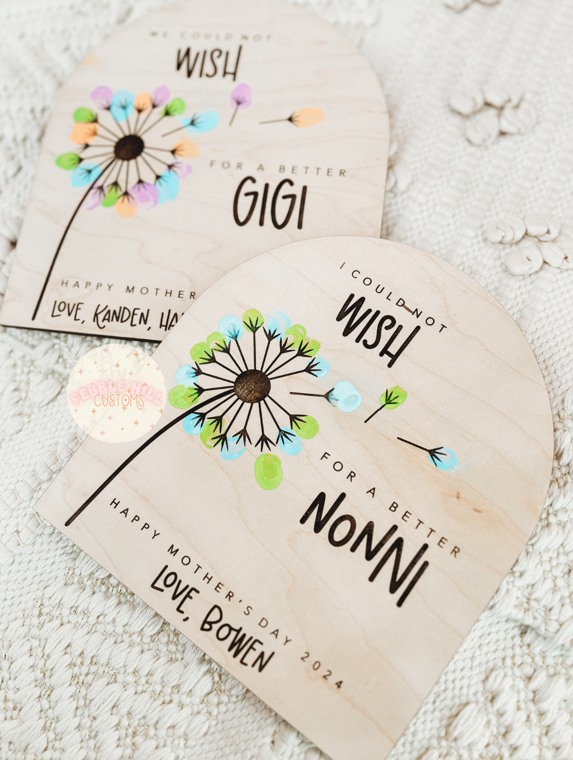 Dandelion Fingerprint Sign