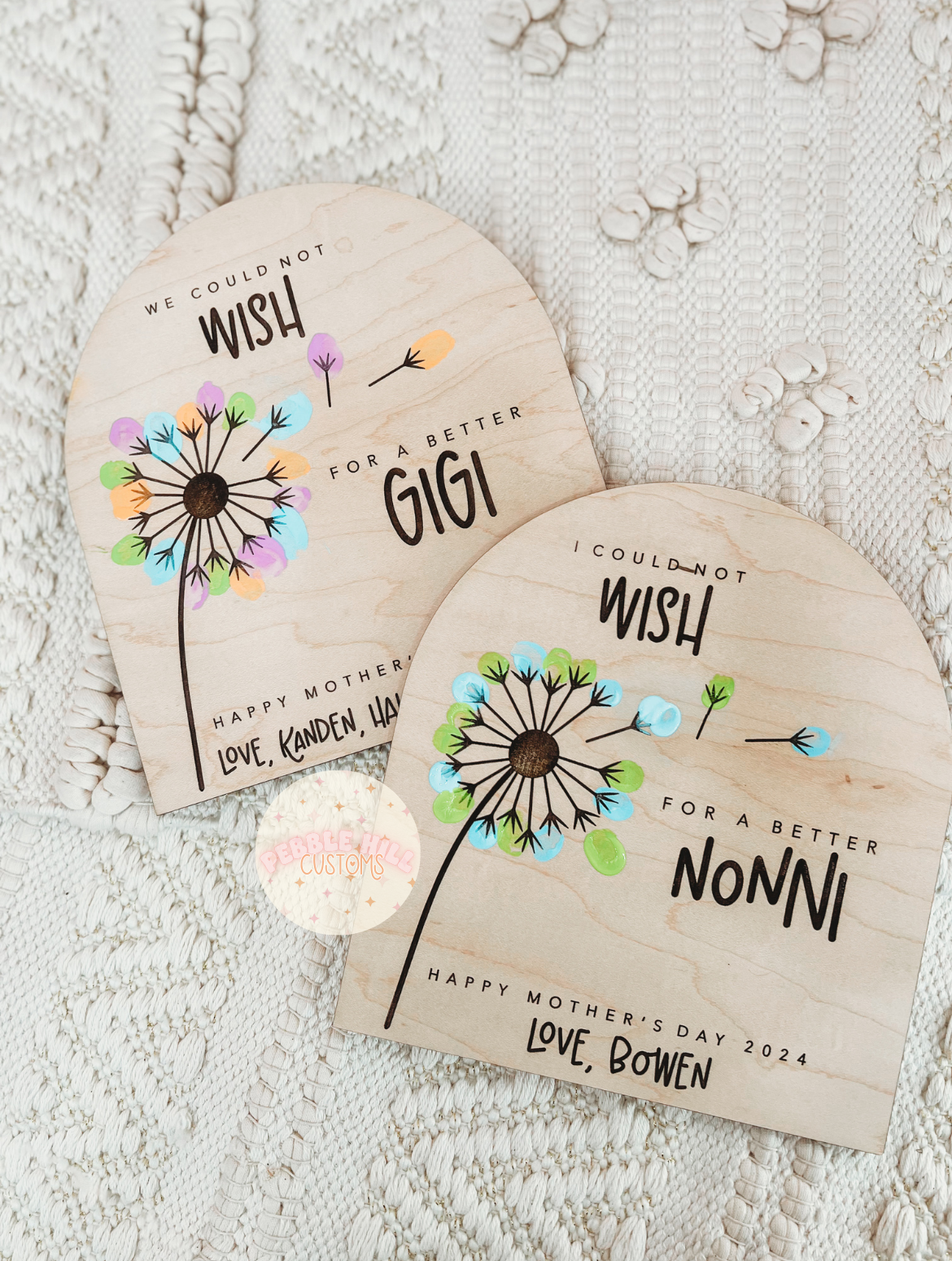 Dandelion Fingerprint Sign