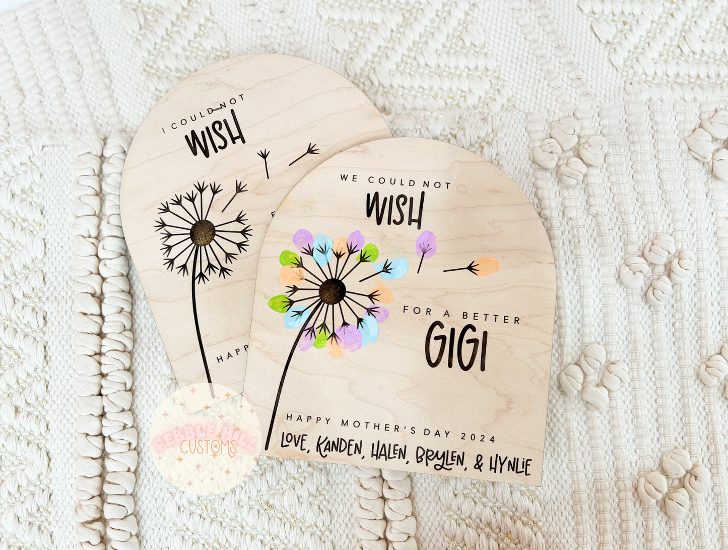 Dandelion Fingerprint Sign